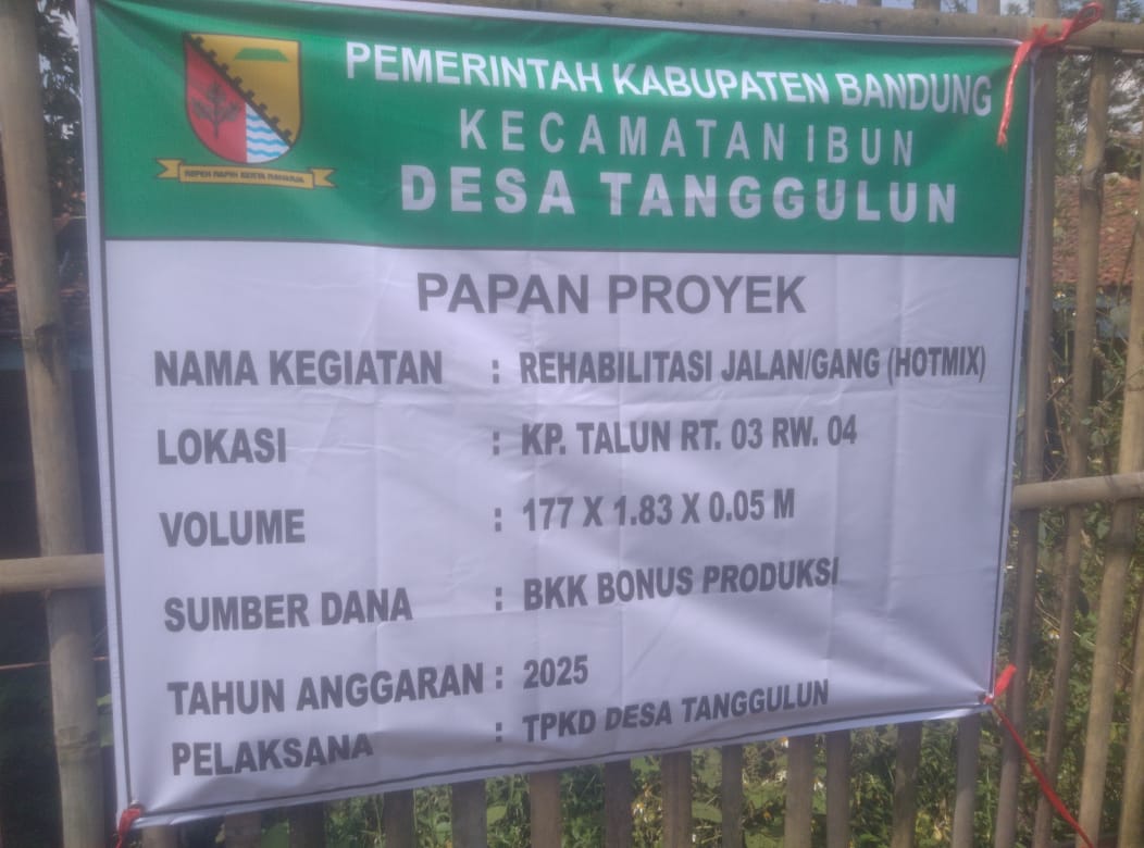Dugaan Proyek Nakal di Desa Tanggulun, Hotmix Cepat Rusak dan Diduga Tak Transparan